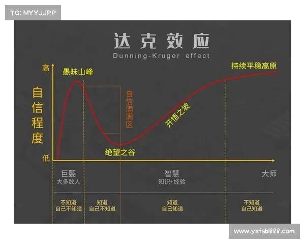 高原效应与高海拔对巴西技术发挥的影响分析