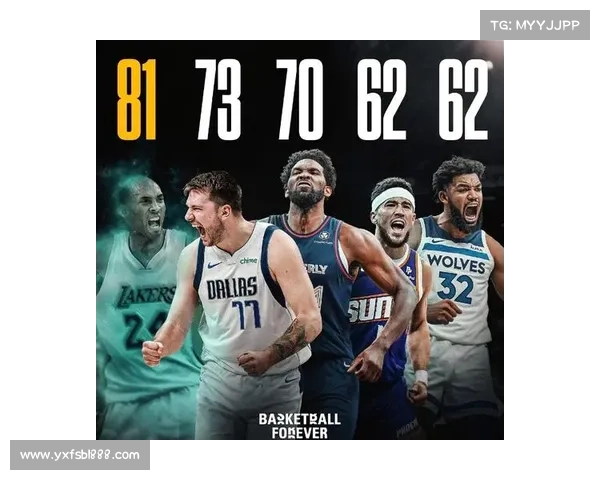 东契奇创历史纪录成NBA最年轻一万分先生刷新联盟传奇新篇章 东契奇创历史纪录成NBA最年轻一万分先生刷新联盟传奇新篇章