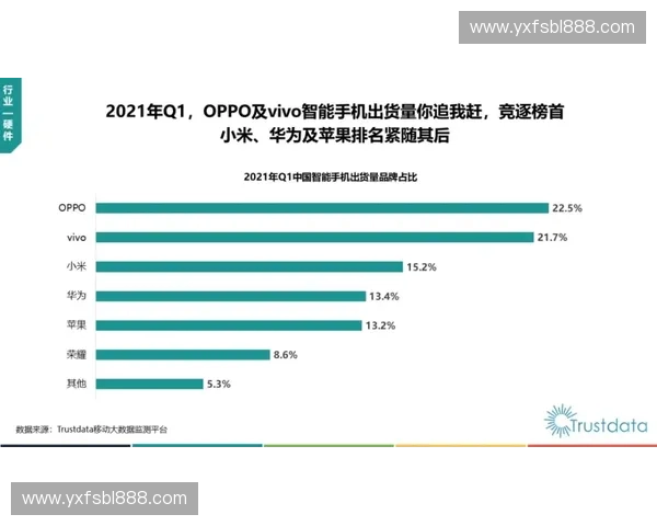 赛事流量跨城流动的核心链路已通,为何衍生品供应链协同依旧深陷低效泥潭? 赛事流量跨城流动的核心链路已通,为何衍生品供应链协同依旧深陷低效泥潭?